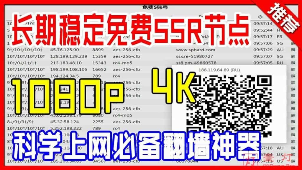 免费SSR节点分享每日更新2024 | 小飞机SSR机场节点账号共享